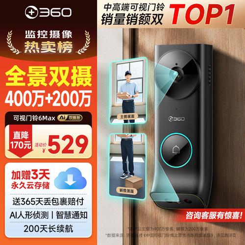 家用监控摄像机哪款好用又实惠？5款高清夜视神器守护安全更省心
